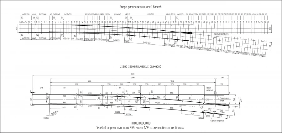 Switching of arrow type P65 grade 1/9 on reinforced concrete blocks of the project N01.003.0000.00-01