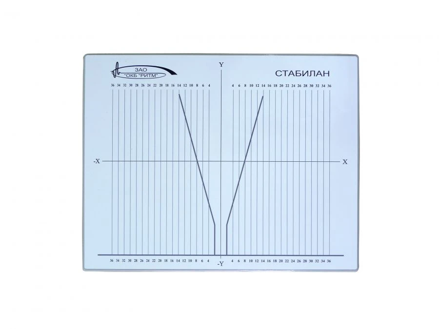Computer Stabiloanalyser with biofeedback "Stabilan-01-1" (version-01)