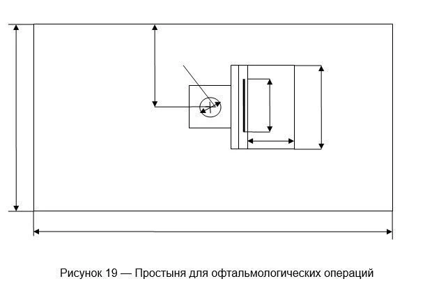 A sheet for ophthalmological operations included in the set of disposable nonwoven linen for restriction.