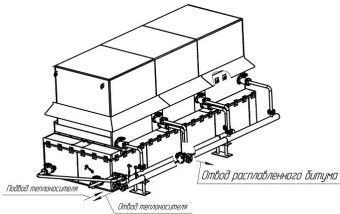 Bitumen melting unit Bastion UPB