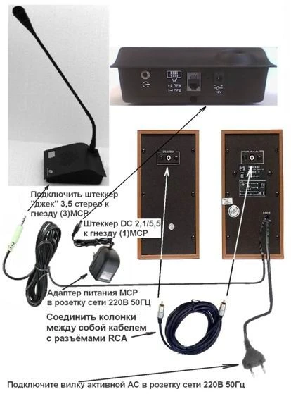 Ministudio MSR VABM.465287.001