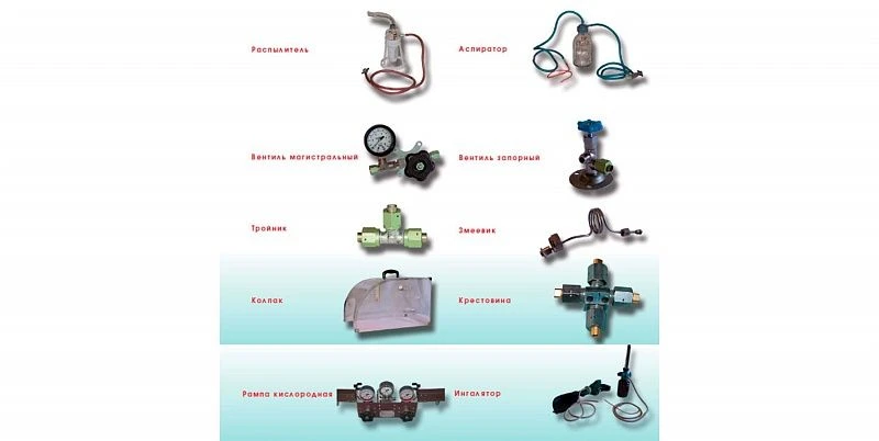 Stationary oxygen station KSS-2