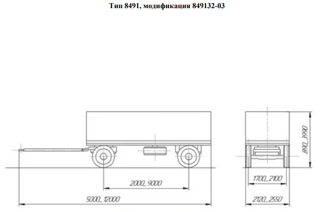 Trailer modification 849132-03