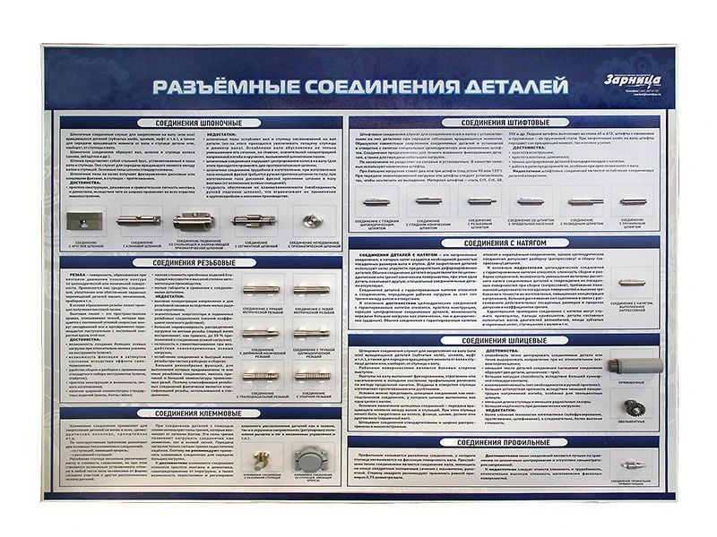 Set of visual-demonstration equipment "Detachable joints of parts" UP. 6315