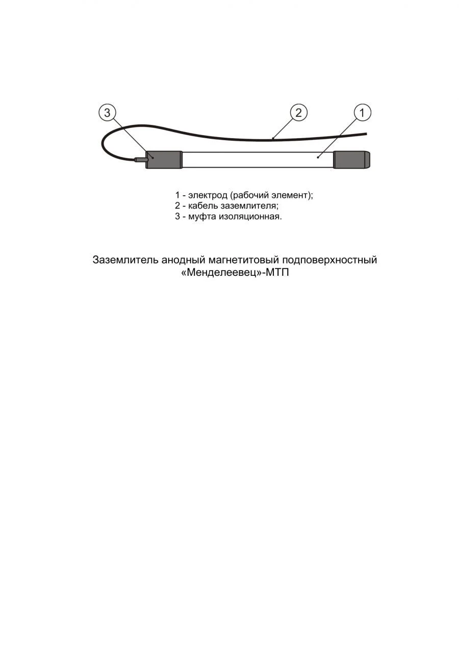 Magnetite anode magnetite subsurface earthing switch "Mendeleevets"-MTP