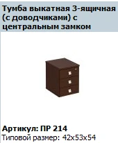Premier 3-drawer pull-out cabinet (with door closers) with central lock article PR 214