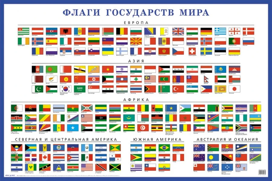 State flags of states