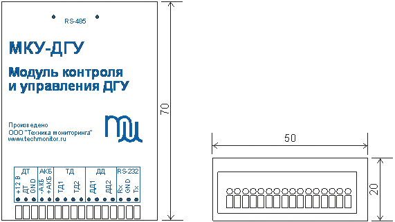 CCGT control and management module "MKU-DCGT"