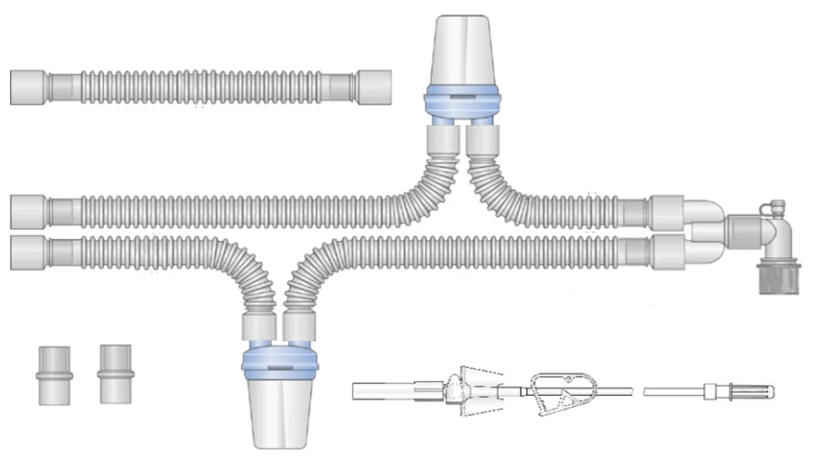 Respiratory devices for joint use with anaesthetic and resuscitation equipment, version: p