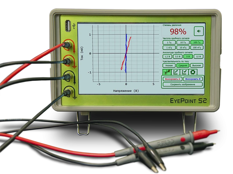 EyePoint S2 signal analyser