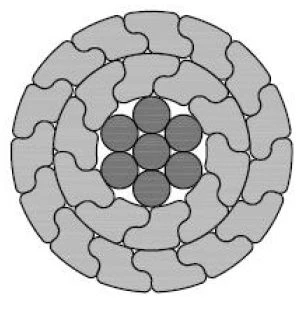 Non-insulated compacted wire with steel core for high voltage overhead power lines of AACSRZ grade