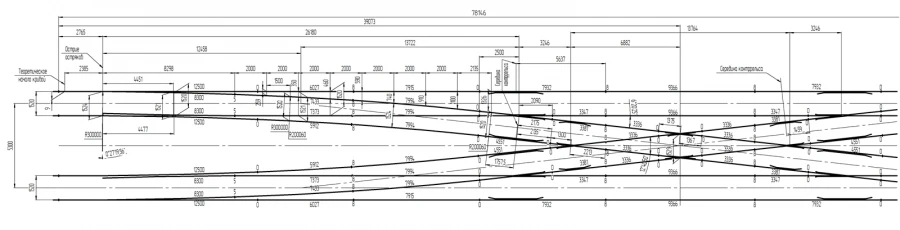 Crossing ramp of type P65 grade 2/9 on reinforced concrete blocks of project H02.001.0000.00-01