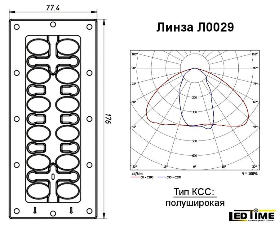Ledtime LED lens L0029