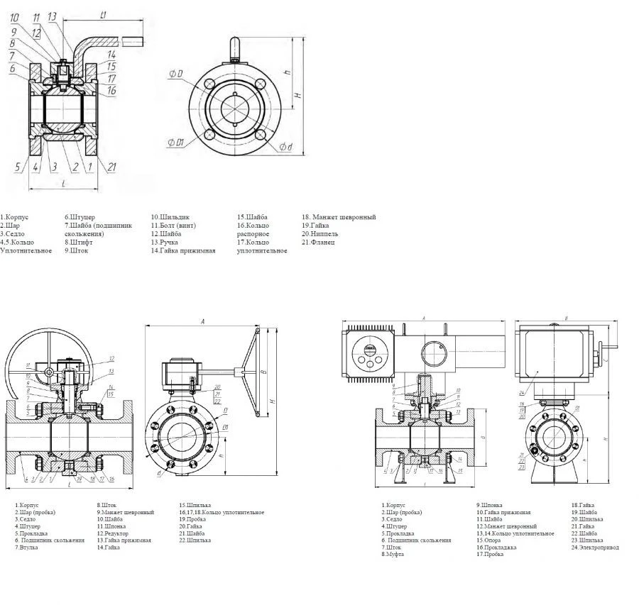 Flanged ball valve KSHZ