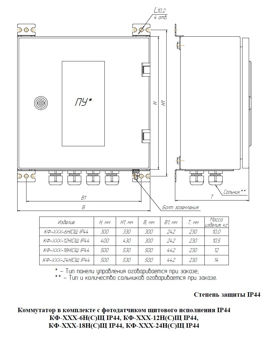 Switchboard of signal-distinguishing lamps complete with photosensor KF-12-18N(S)Shch