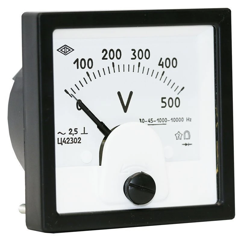 Panelboard microammeter, milliammeter, ammeter and voltmeter: version Ts42302