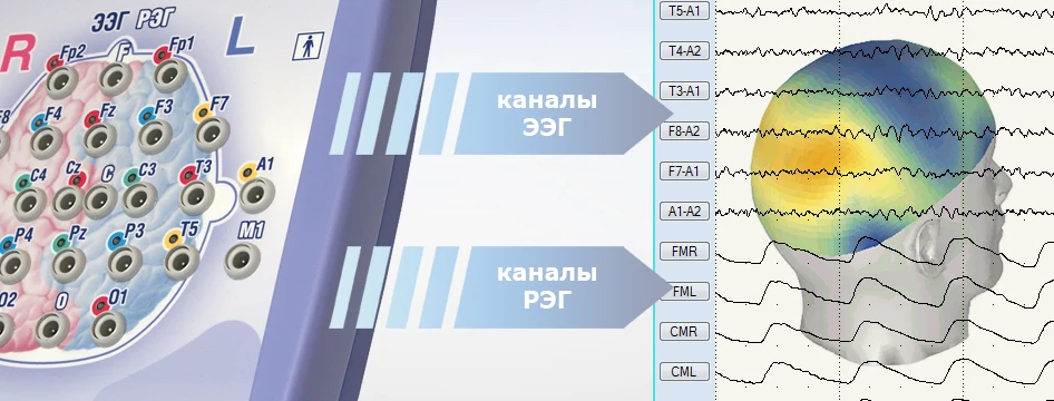 Data Analysis Interface
