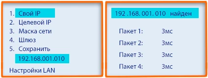 Ping and IP Verification