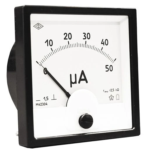 DC panel microammmeters, millivoltmeters M42304