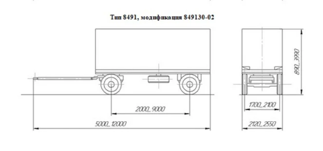 Trailer modification 849130-02