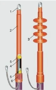 End coupling 35PCNTp0N-3
