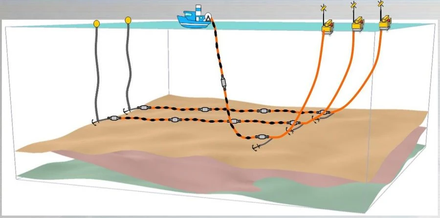 IPAQ "ASDS" on the basis of autonomous sectional bottom seismoscopes for seismic survey on the shelf