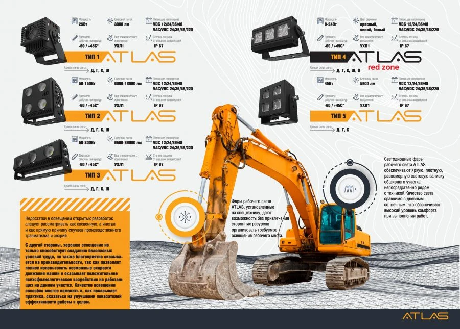 LED work lights for ATLAS special vehicles