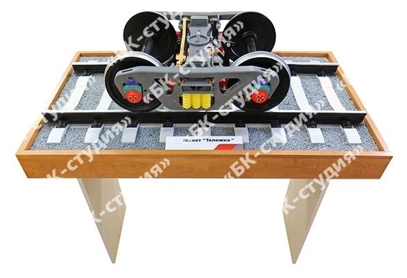 Layout "Railway rolling stock bogie"