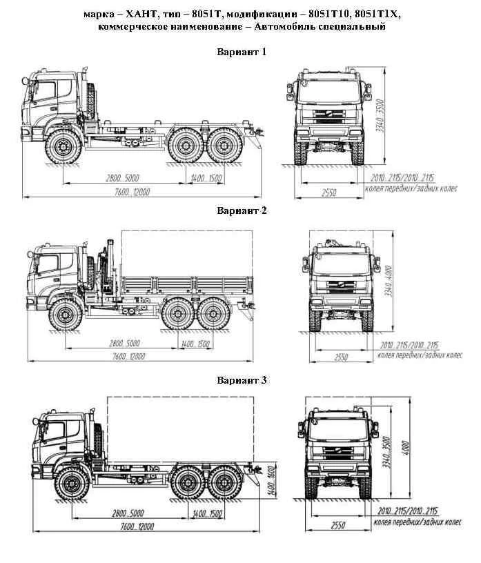 SPECIAL CAR (cargo platform, with or without sides, with or without CMU, with or without awning frame and awning, with or withou