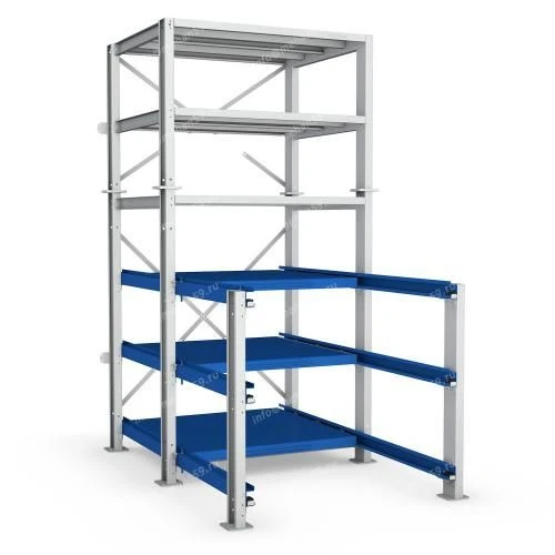 1675 Series Roll-out Shelving Unit