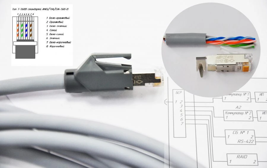 Switching cable (Patch cord) ADIV.465249.002TU with heat shrinkable tube