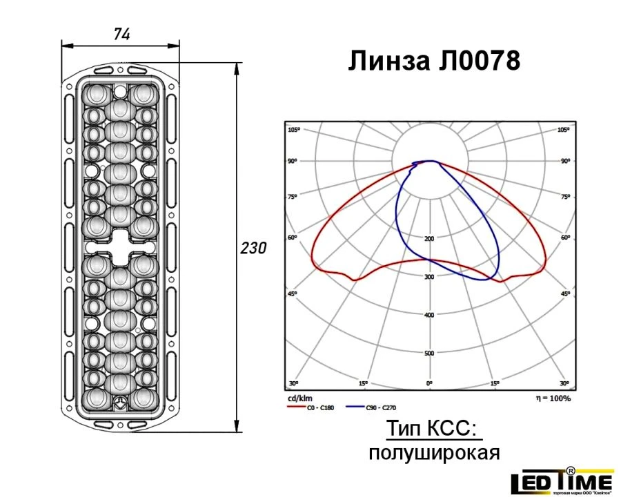 LED lens Ledtime L0078