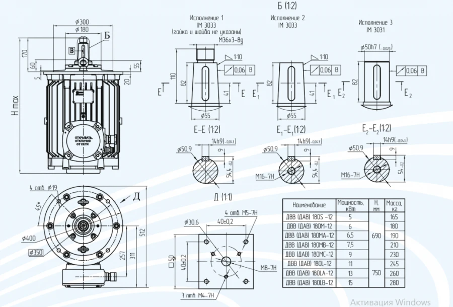 Electric motors asynchronous explosion-proof vertical series DVV 180 with power not more than 7,5 kW