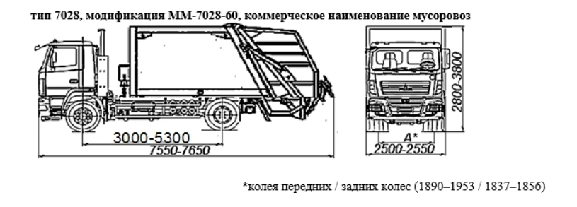 Garbage truck MM-7028-60 on chassis MAZ 5N32 of modifications 4381C0