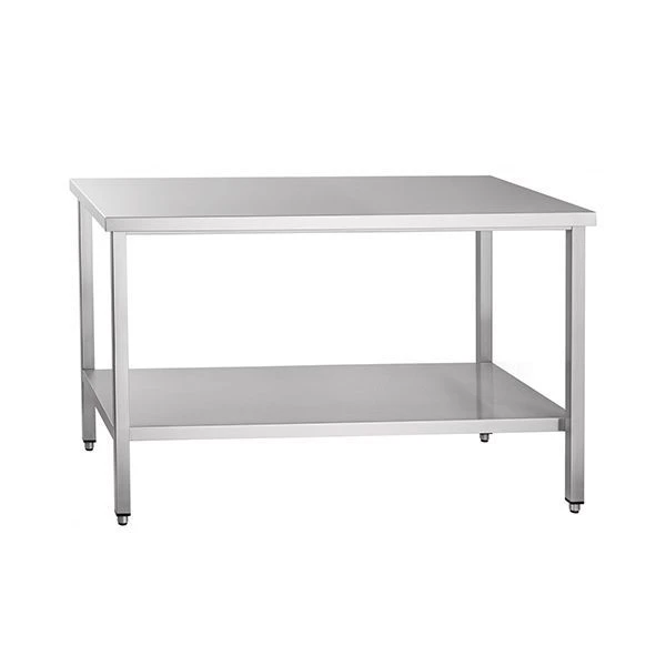 Production table