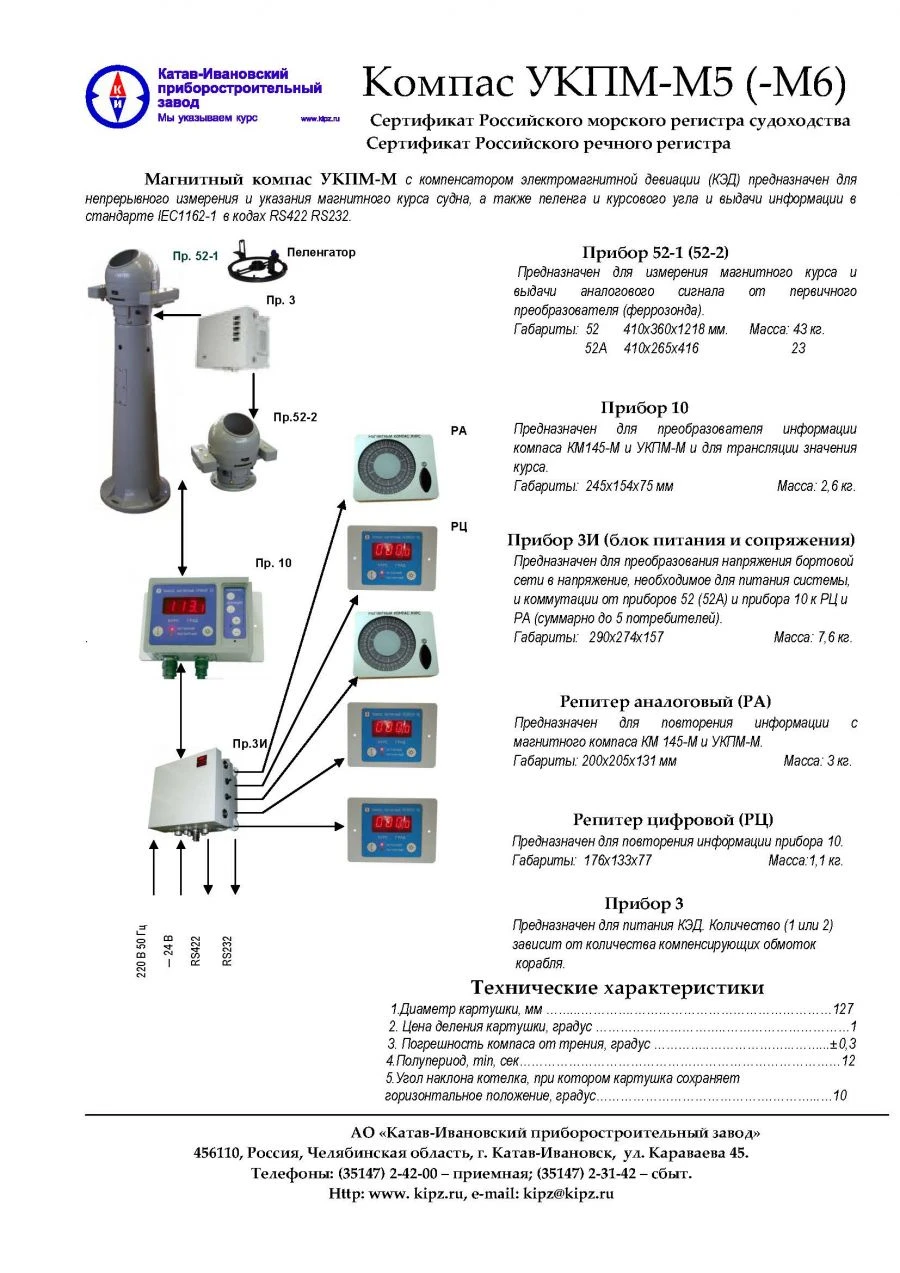 Compass UKPM-M5