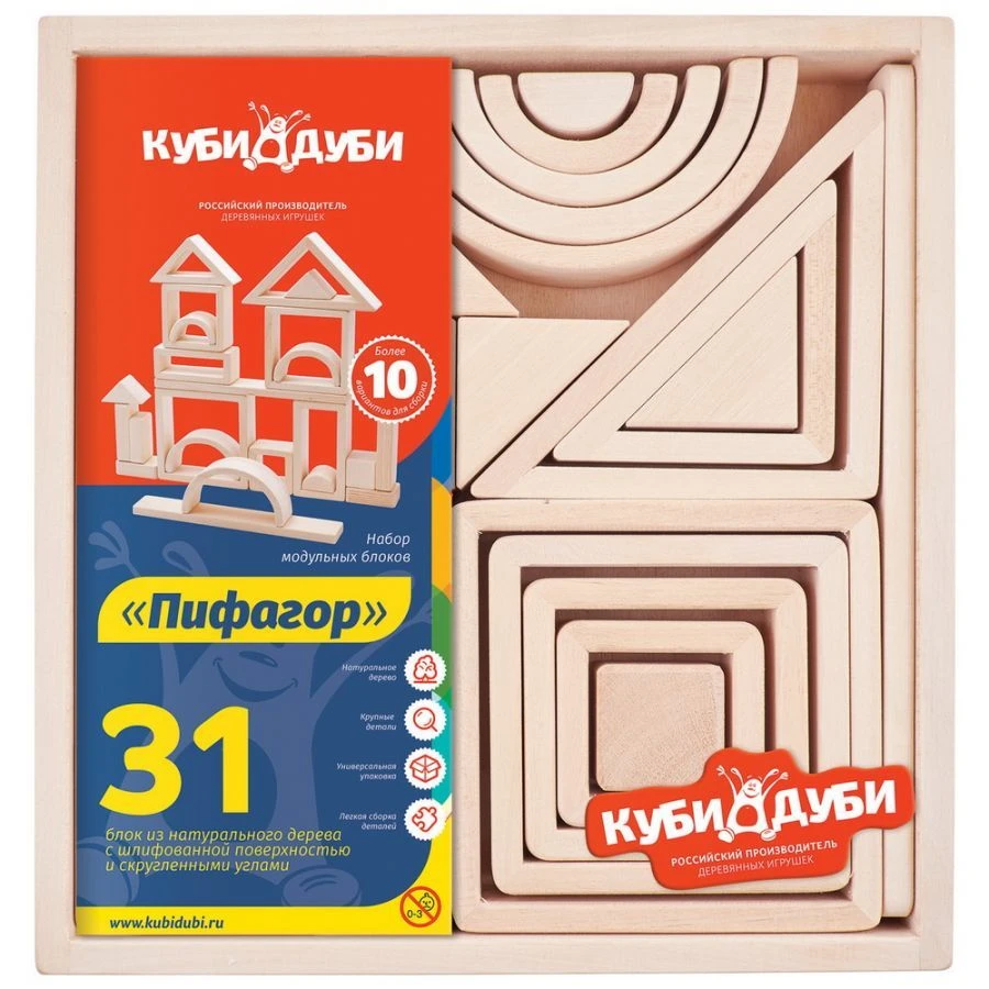 Constructor "Pythagoras"