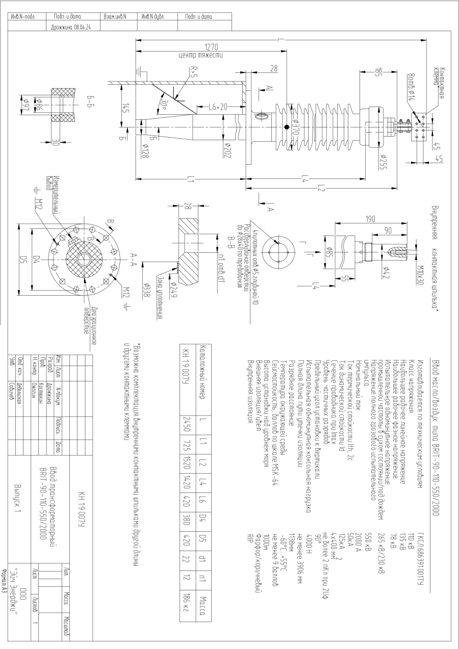 Transformer gland type BRIT-90-110-550/2000 KN 1.9.007U