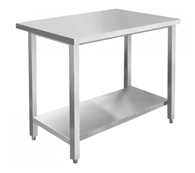 Production table, type : SPRO.