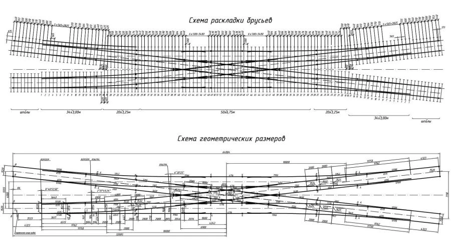 Crossing Gangway of type P50 grade 2/9 (project 2928.00.000)