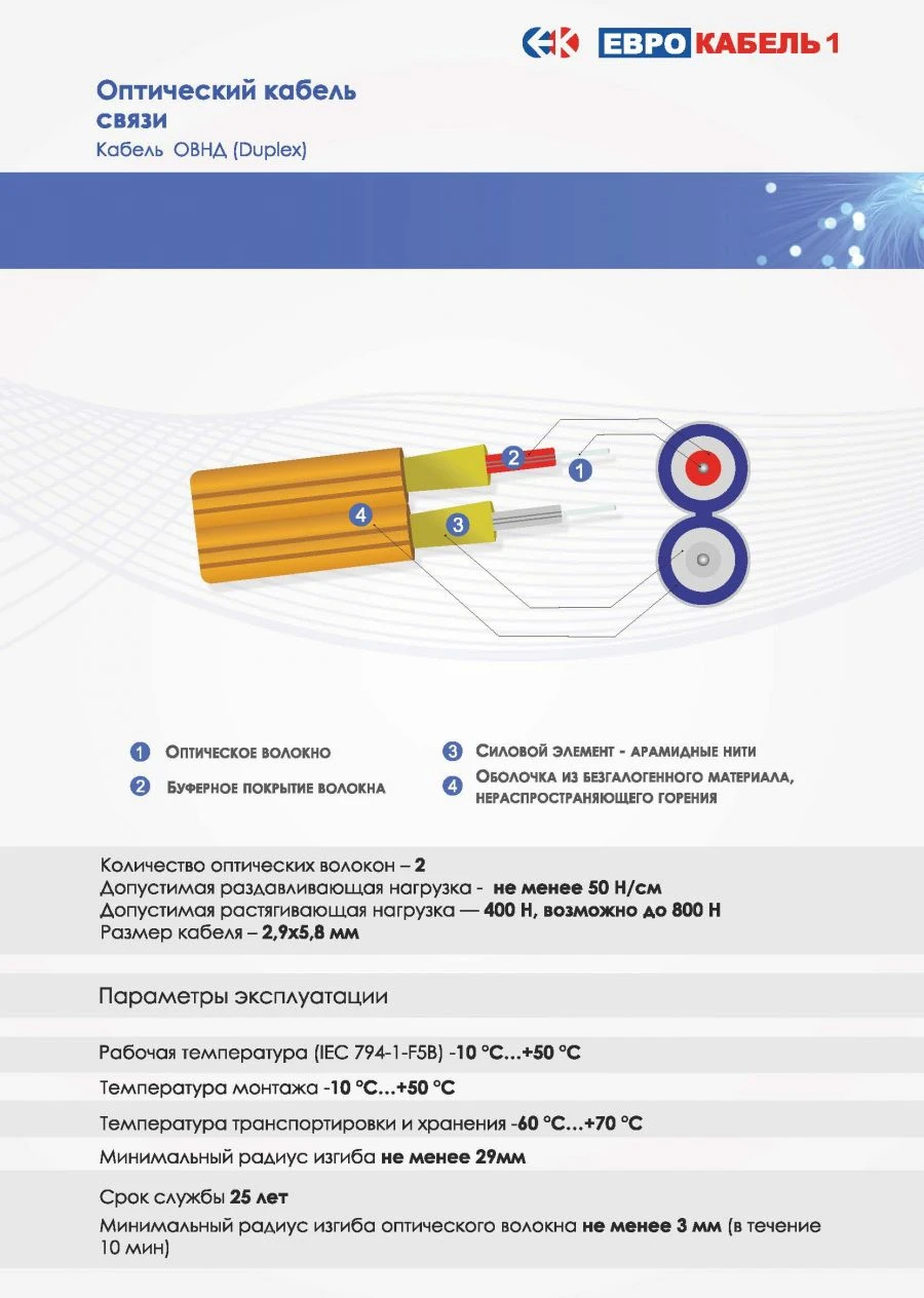 Optical cable of OVND brand