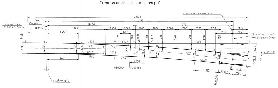 R65 type R65 grade 1/9 switches (project MSZ. 8418. 00. 000/-01, -02, -03)