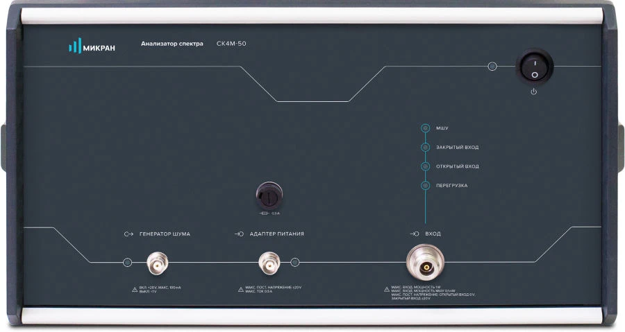 Spectrum analyser SK4M-50/1