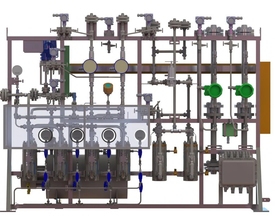 Control panel, type SGU