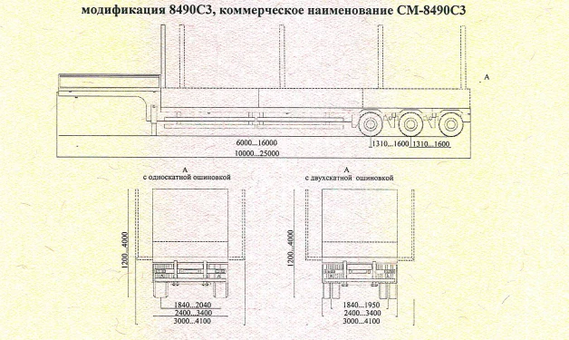 Semitrailer modification 8490C3
