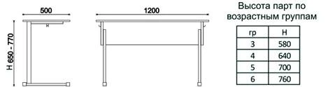 Desk 2 seats (P 2.1)