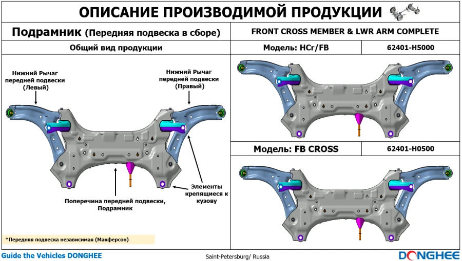 Subframe, front suspension assembly for vehicle type: HCr/FB-62401-H5000 / FB CROSS-62401-H0500