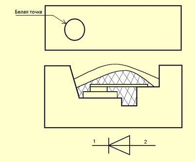 Microwave switching diode 2A541A-6,B-6