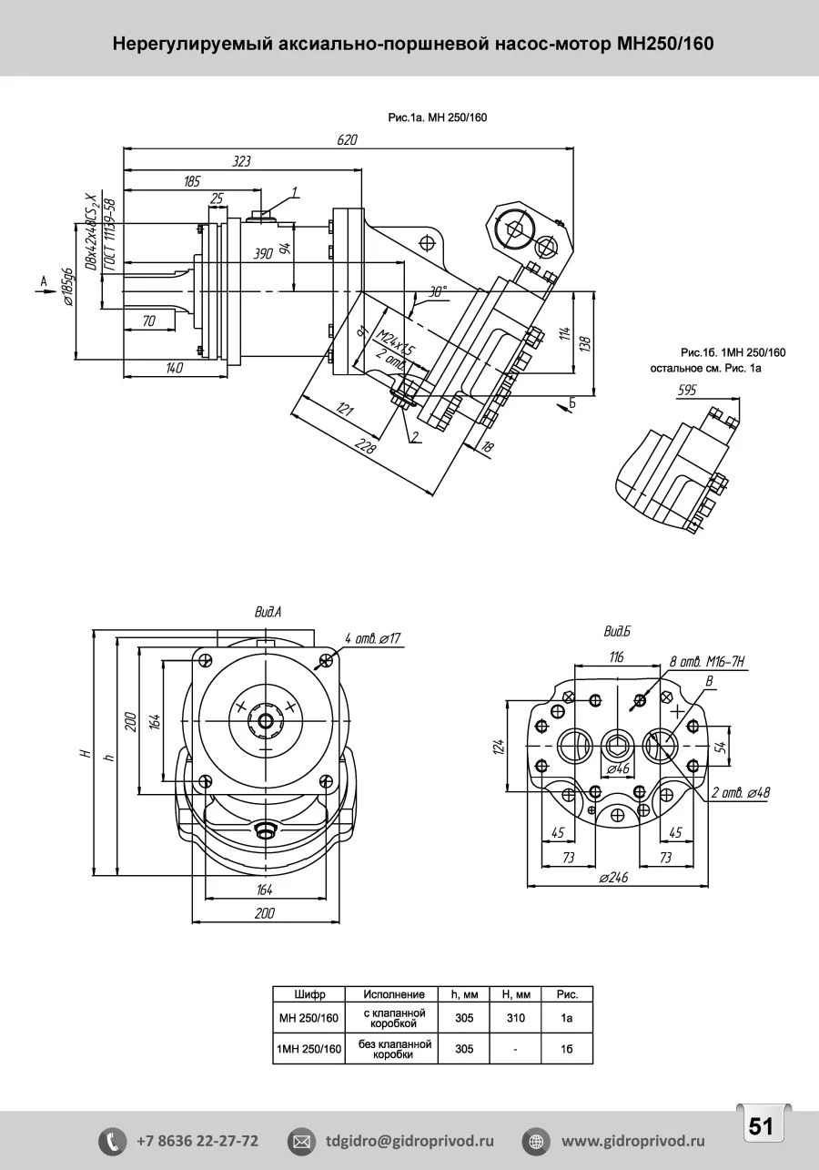 Irregular axial piston pump-motor 1MN250/160