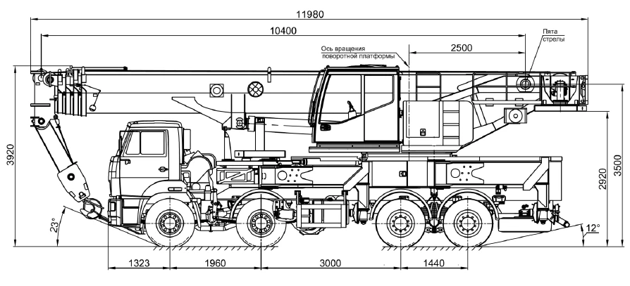 Truck crane ??-65715-1 and its modifications (using cab ??-55713.52.100-6 and its modifications) (special, auto crane) (special,